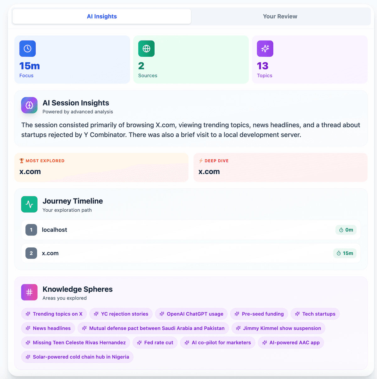 Session Reflection interface with self-assessment and AI feedback